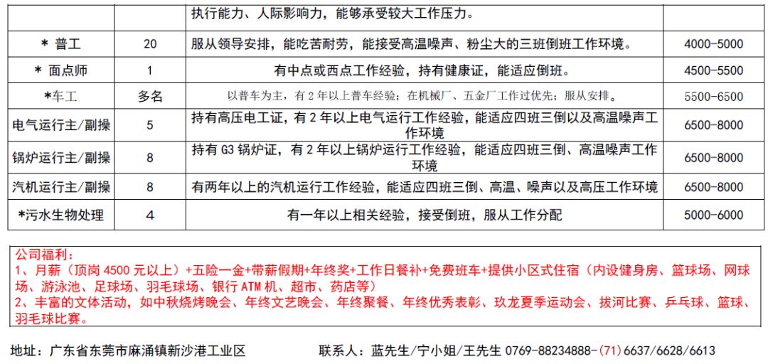 佛山顺德乐从招聘动态更新与职业机会深度解析